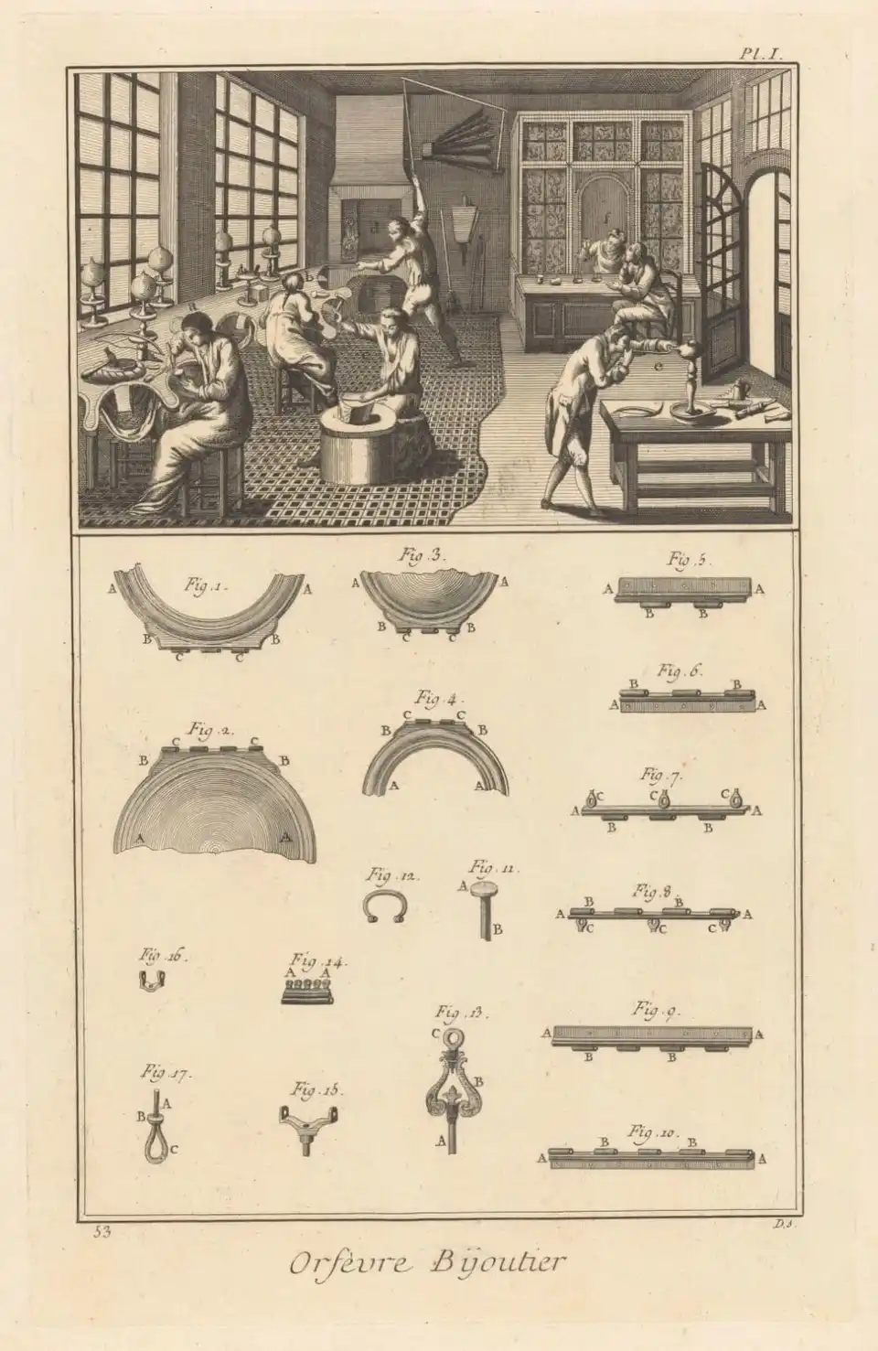 An engraved plate showing goldsmiths at workbenches, with numbered drawings of their tools and forming blocks below.